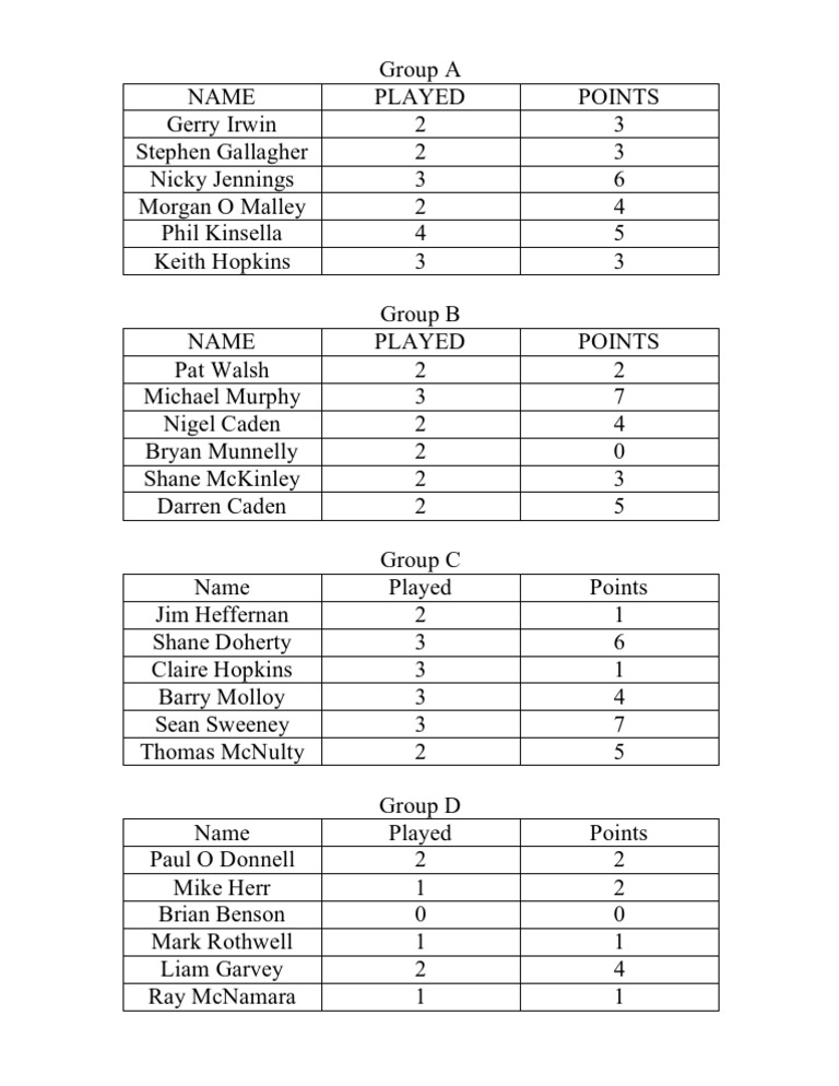 Data Encoding and Structure Overview | PDF | Sports
