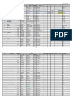 Monitoring Pengiriman Keramik - New Kelapa Gading