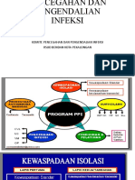 Materi Orientasi Ppi Mei 2022