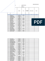 Hasil Pelayanan Individu - Mingguan