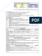 EMM Syllabus - 2019 Patt - 06.072020