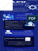 Infografia APO Jocelyne Guardado PDF