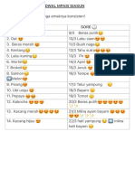 14 Hari Pertama Jadwal Mpasi Siasun