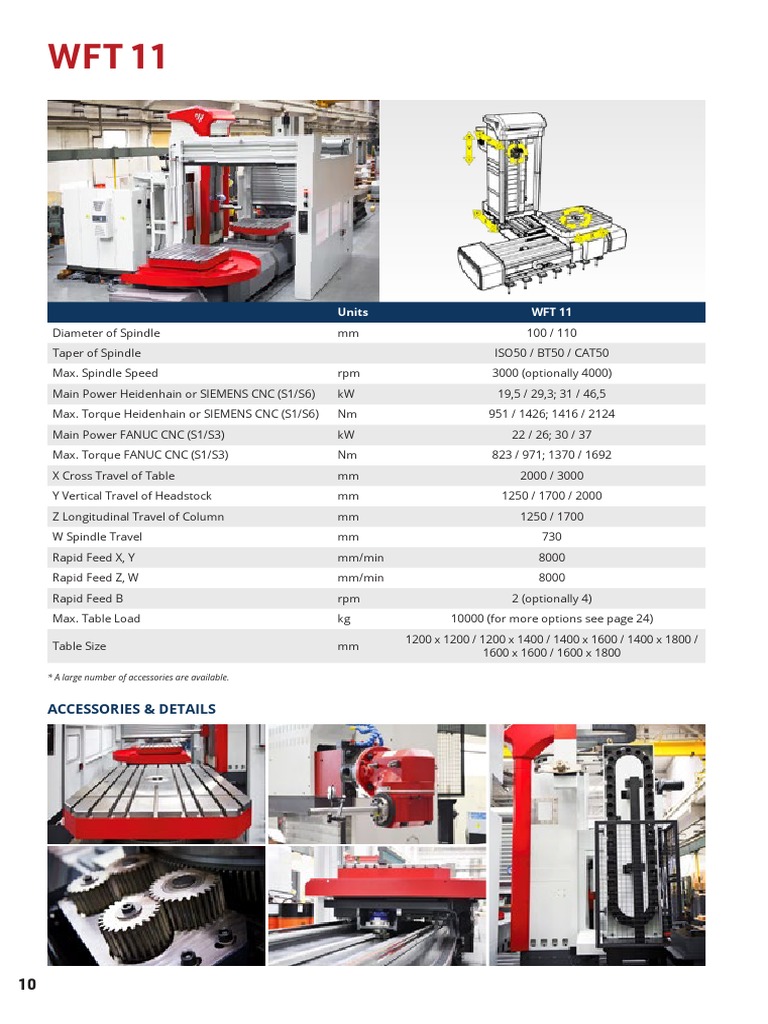 WFT 11 | PDF | Numerical Control | Equipment