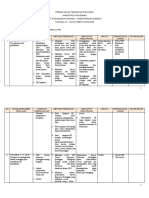 INFORMASI PENDAFTARAN