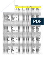 Adoc - Pub - Daftar Identitas Pondok Pesantren Tahun Propinsi S