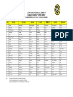 JADWAL PENGAMBILAN JIMPITAN KARANG TARUNA