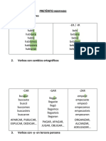 Formas PRETÉRITO INDEFINIDO