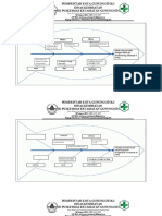 Fishbond & Analisis Sisobahili Tabaloho