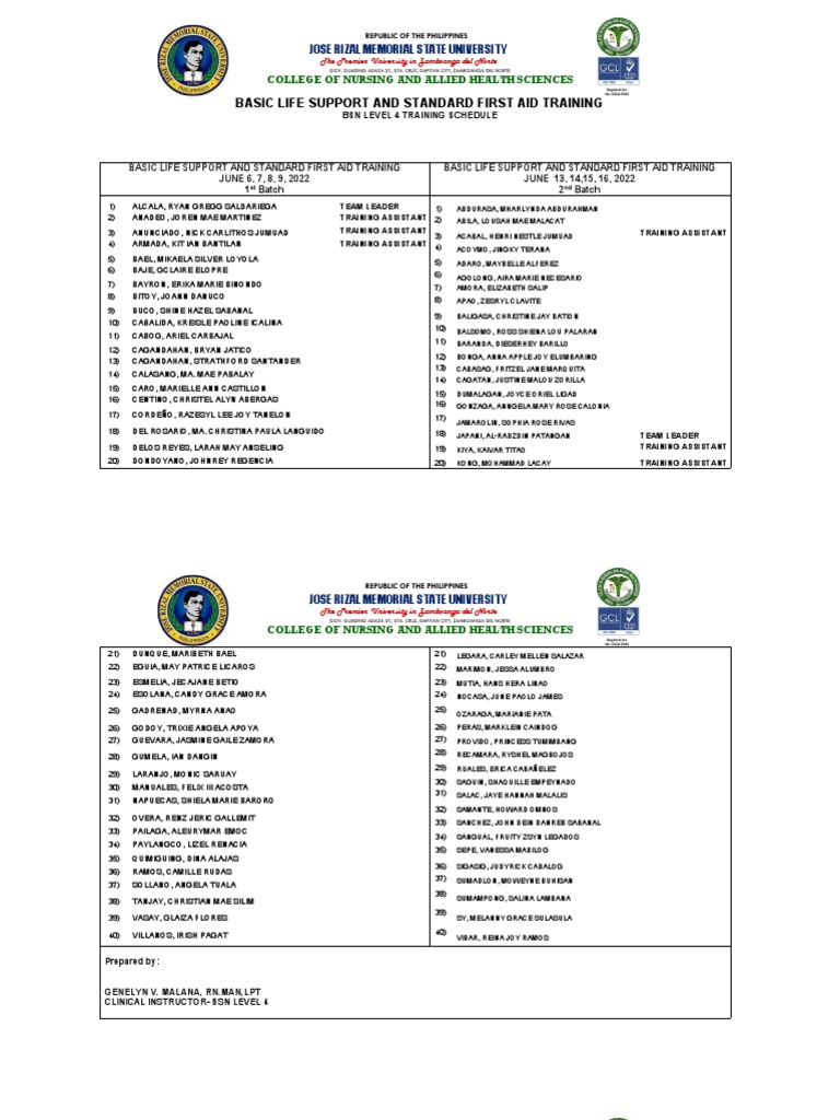 BLS & First Aid Training Schedule 2022 | PDF | Health Education ...