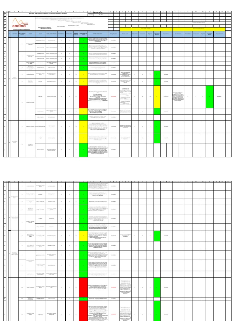 Matriz de Riesgos Laborales 2023 | PDF | Riesgo | La seguridad