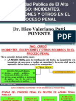 7mo Curso Incidentes, Excepciones y Otros Recursos