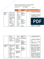 2°-Propósitos de Aprendizaje-P04