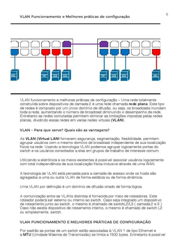 VLAN - Funcionamento e Melhores Práticas de Configuração | PDF | Rede ...
