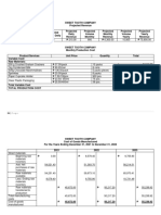 Business Plan 3