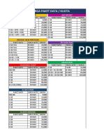 Jual Paket Data STRIP