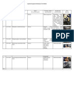 Logbook Kegiatan Pembuatan Tool Holder