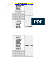 PTM SLOTS - Sheet1