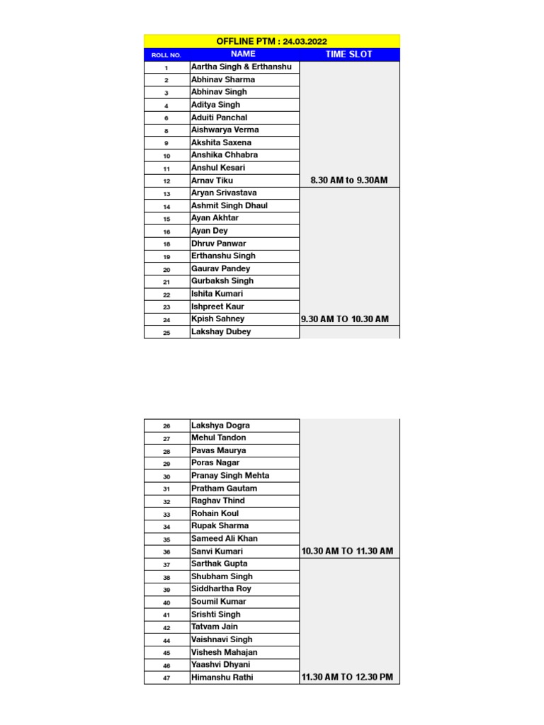 PTM SLOTS - Sheet1 | PDF