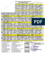 Jadwal Pelajaran TP.2022-2023