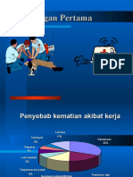 Cara Menangani Kecelakaan dan Keadaan Darurat dengan Aman