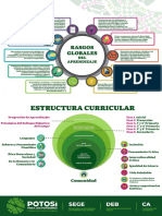 Infografias Modelo 2022 Coordinacion Academica
