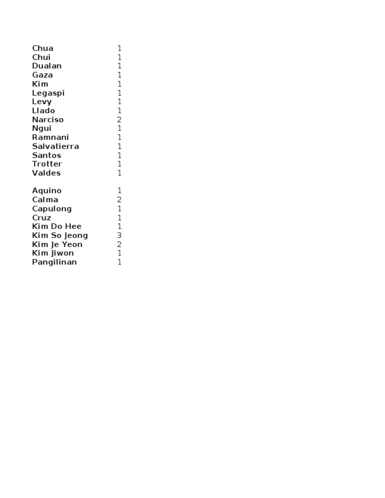 Test Type For MT 3 (US 2) | PDF | Foreign Language Studies | Religion ...