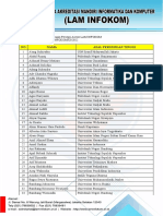 Daftar Asesor LAM INFOKOM