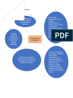 01 Mapa Conceptual de Situación 1