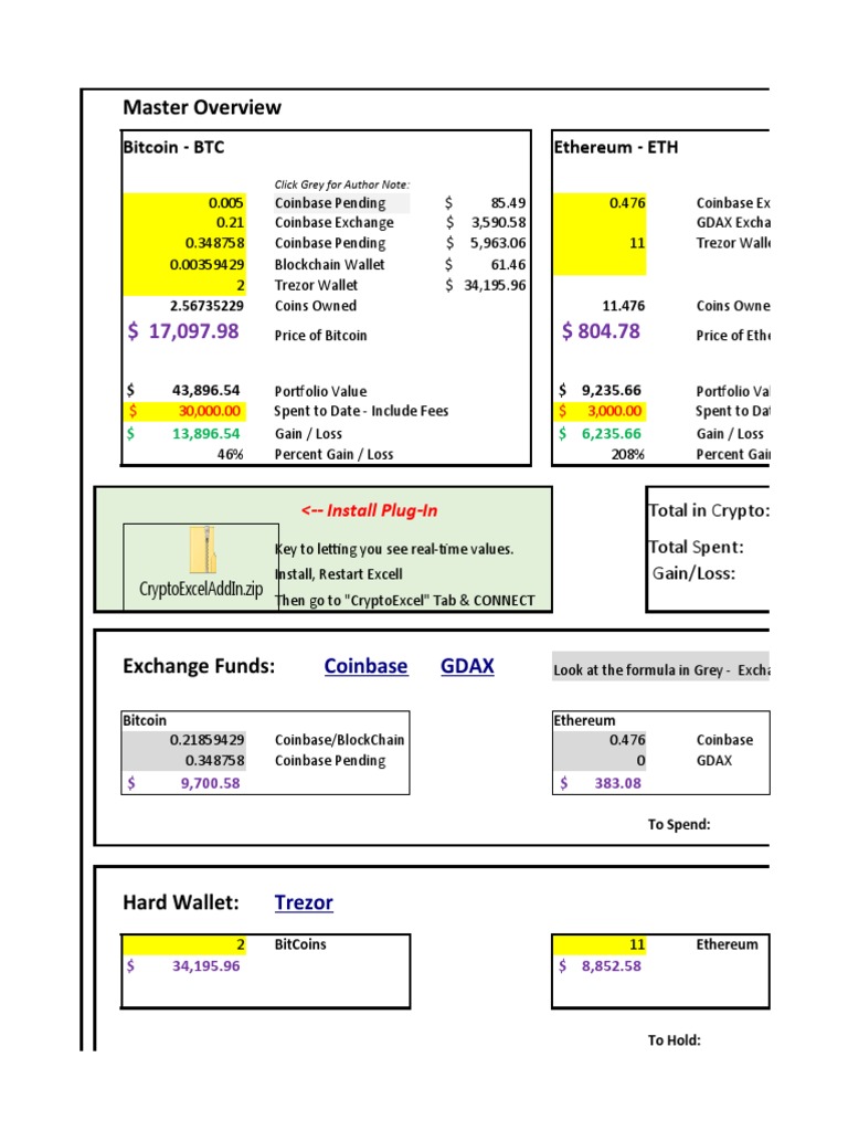 Real Time Crypto Currency Excel Values | PDF | Bitcoin | Currency