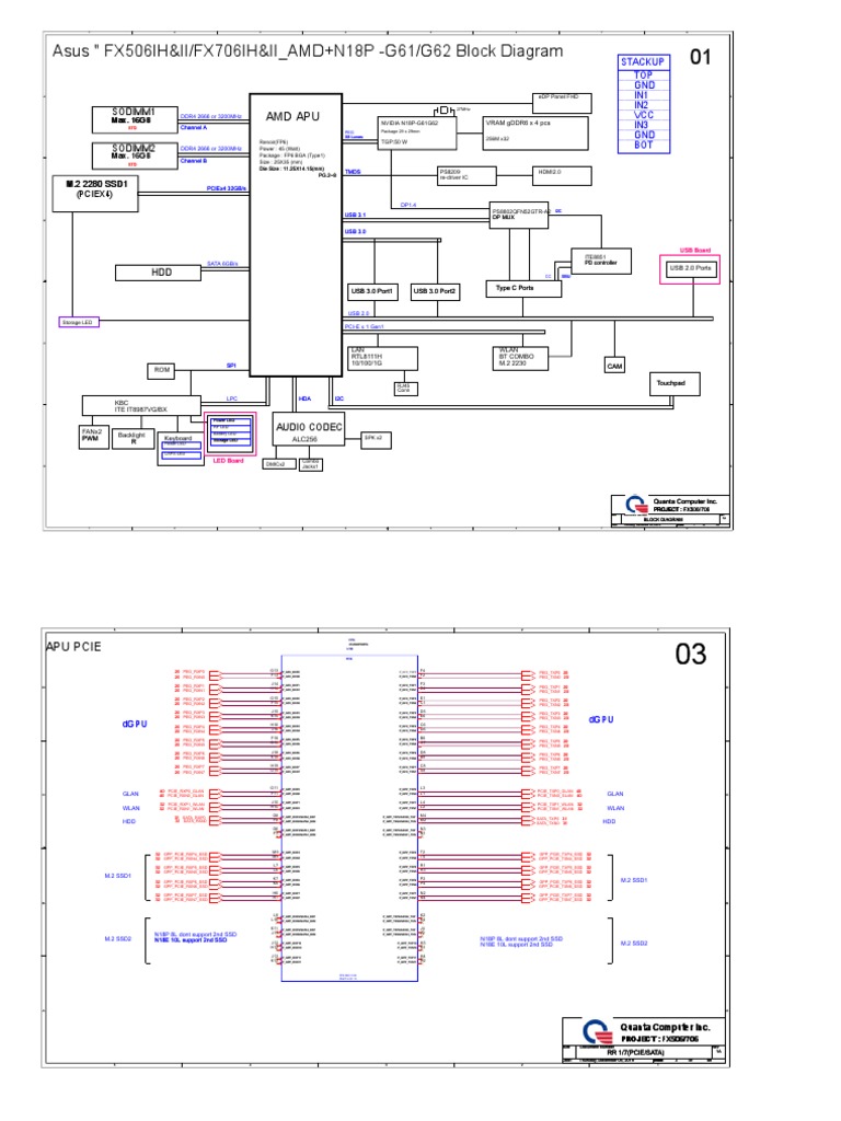 FX506/706 Laptop Block Diagram | PDF | Computer Science | Physical ...