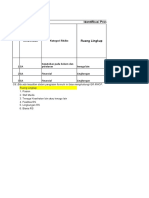 Tabel Managemen Risiko RSIA Santo Yusuf - GA FIX