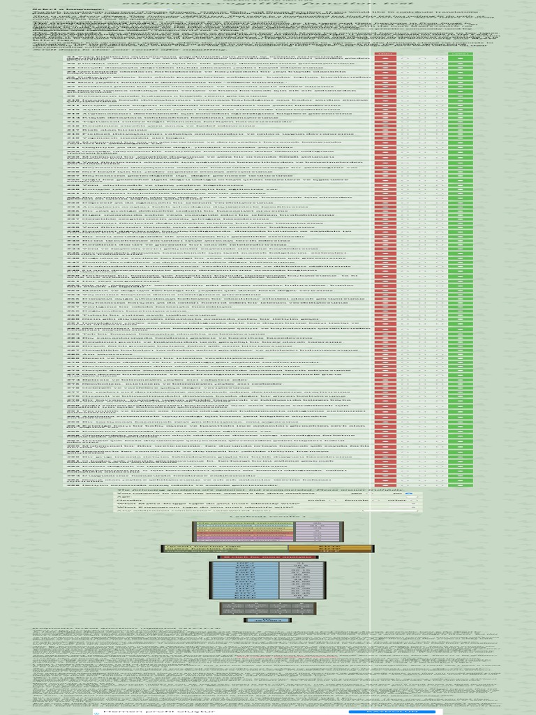 Cognitive Function Test (Grantbrownsword) PDF Carl Jung