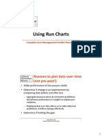 6.2.1 RunChartResources