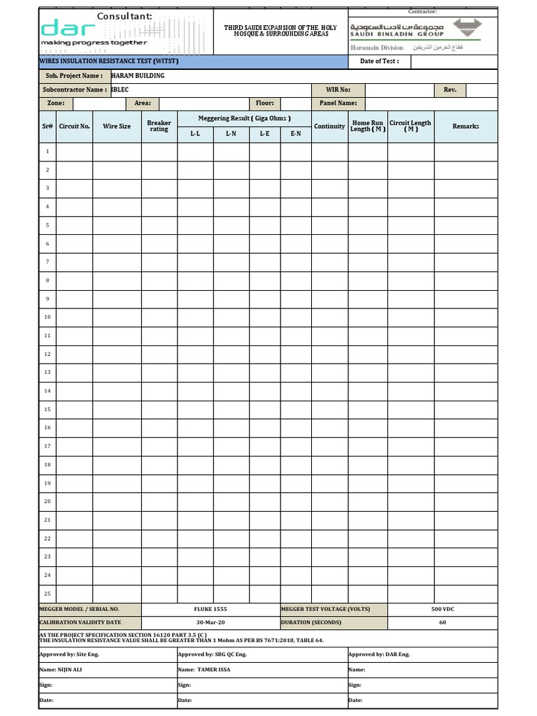 megger-test-form-new-pdf-electrical-resistance-and-conductance