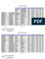 Funcionarios JULIO