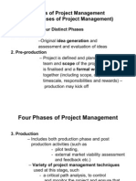 2-Stages of Project Managemen