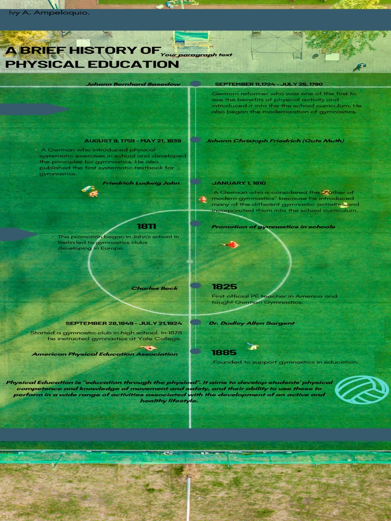 Volleyball History Timeline Infographic PDF