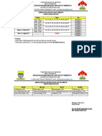 Jadwal PTMT Terbaru Semester 2 (28-31 Maret 2022)