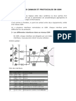 5 - InterfacesCanaux Et Protocoles