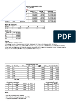 On Tap - 2-DBT