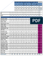 Résultats Européennes 2014