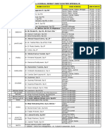 Jadwal Konsul Per 05 September 2022