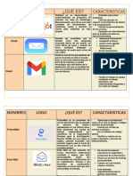 Cuadro Comparativo Individual