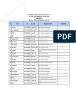 Daftar Peserta H2 S3