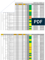 11.-SIG-SSOMA-PL-04 Matriz Aspectos e Impactos Ambientales 2022 v.02