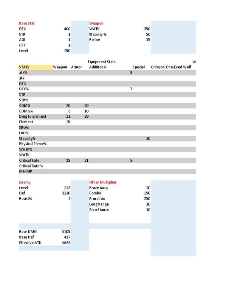 Base Stat Damage Calculation Guide | PDF