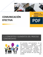 unidad 1 comunicacion efectiva_p1