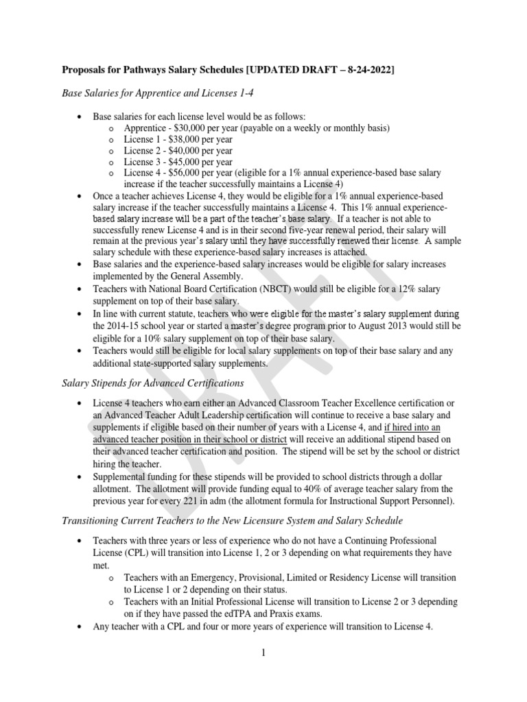 Salary schedule sample pdf teachers licensure