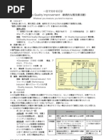 CQI Continuous Quality Improvement) (One Pager)